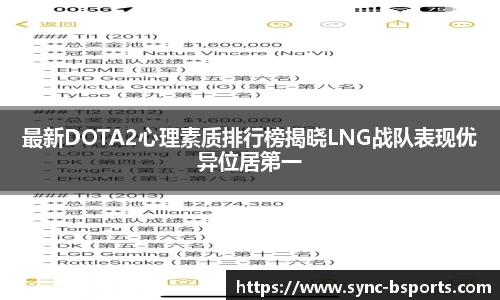 最新DOTA2心理素质排行榜揭晓LNG战队表现优异位居第一
